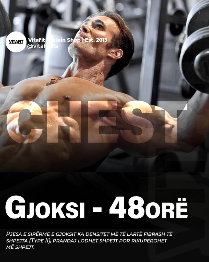 Rikuperim i Gjoksit