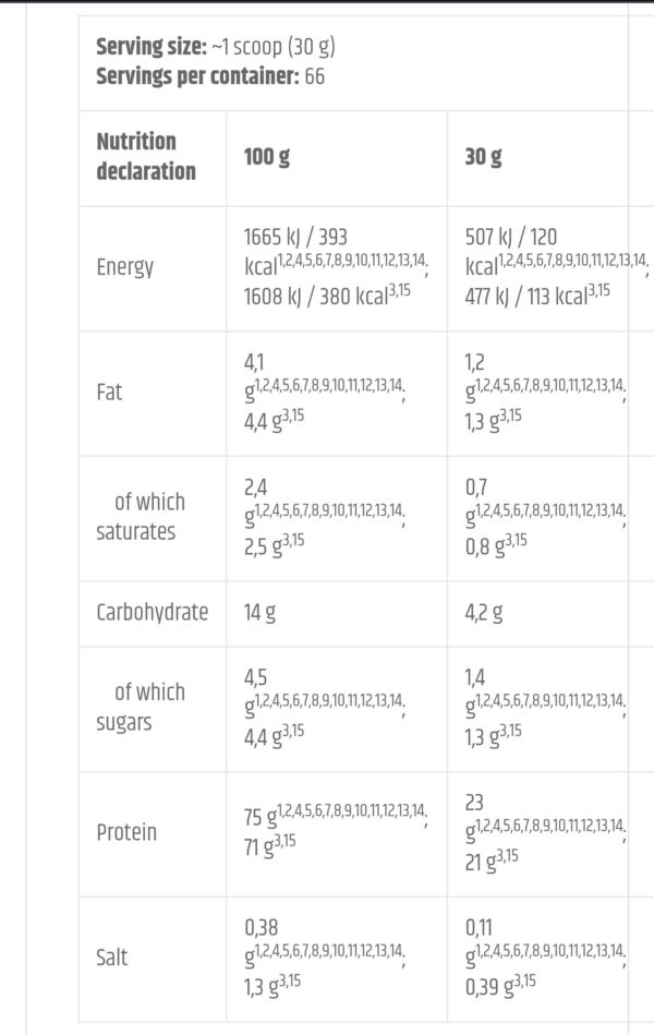 Gold Whey 2kg